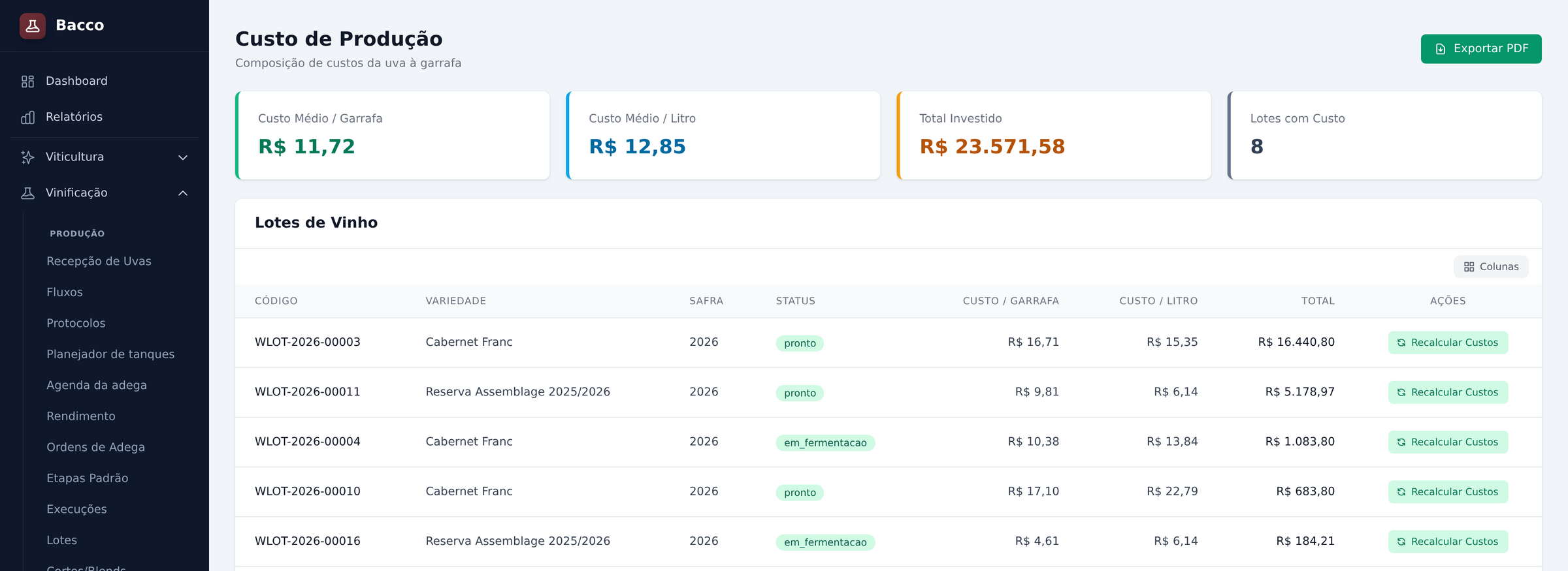 Custo de produção do Bacco ERP com custo médio por garrafa e por litro