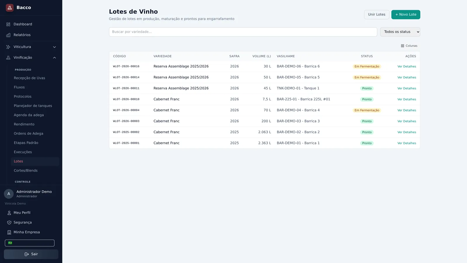 Tela de lotes do Bacco ERP: código WLOT, variedade, safra, volume em litros, vasilhame e status de cada lote